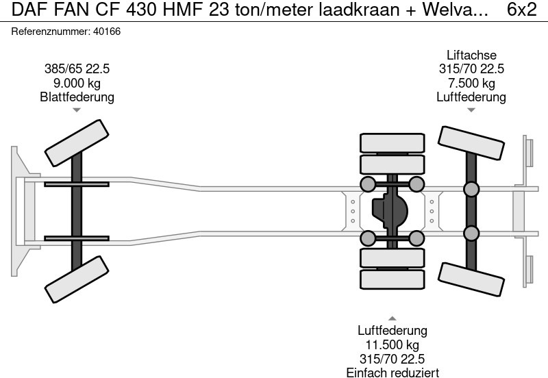 Camión multibasculante, Camión grúa DAF FAN CF 430 HMF 23 ton/meter laadkraan + Welvaarts Weighing system: foto 14