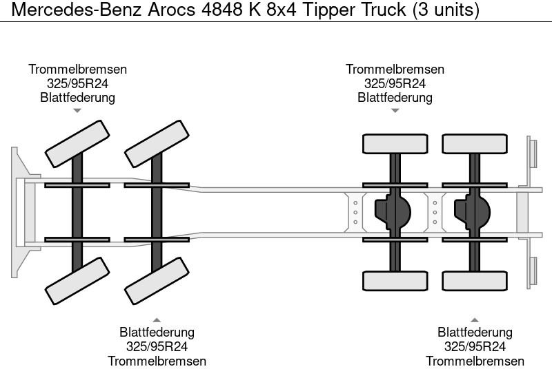 Leasing de Mercedes-Benz Arocs 4848 K 8x4 Tipper Truck (3 units) Mercedes-Benz Arocs 4848 K 8x4 Tipper Truck (3 units): foto 19