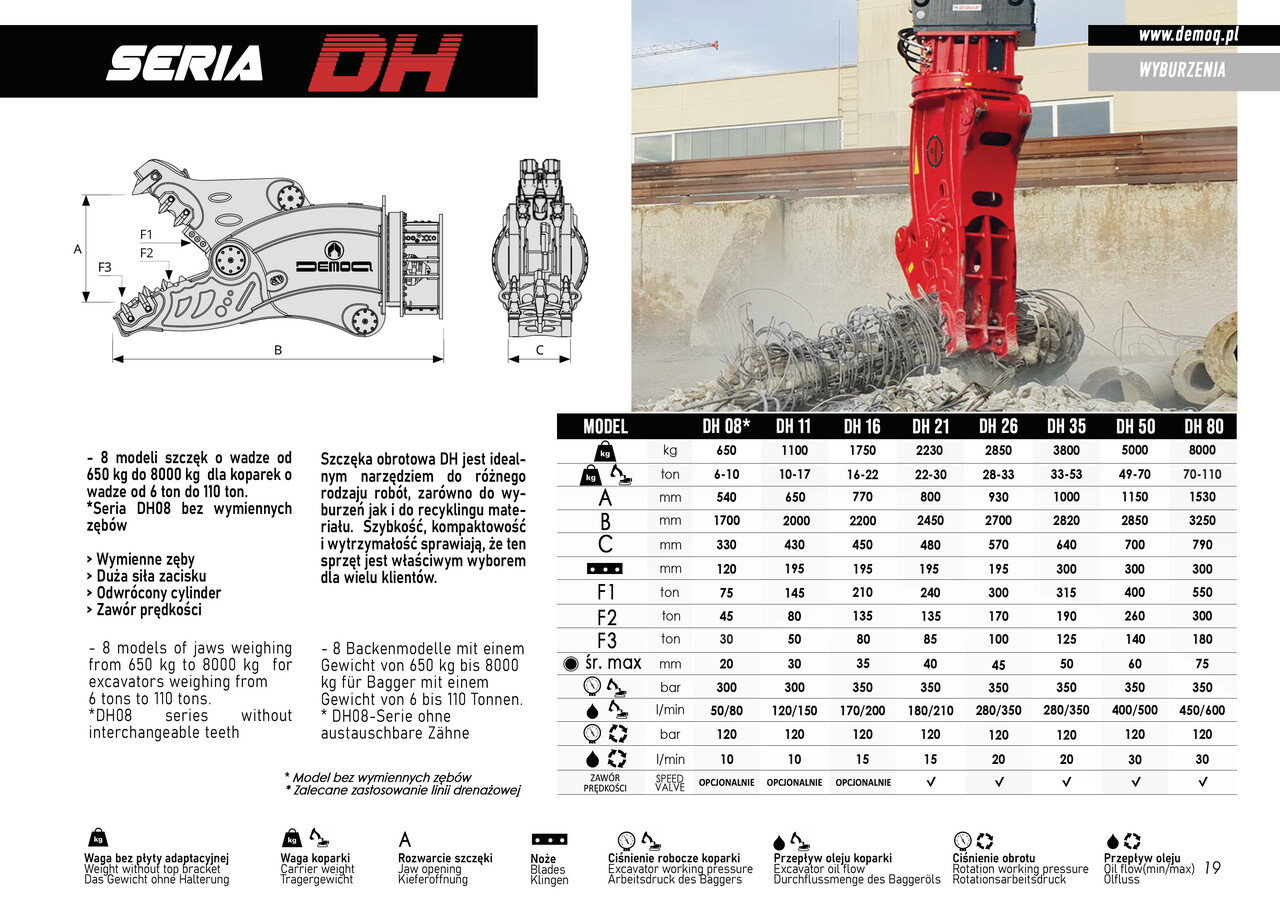 Cizalla de demolición para Excavadora nuevo DEMOQ DH21 Hydraulic Rotating Pulveriser Crusher 2230 KG: foto 9