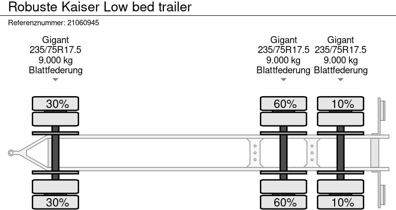 Remolque góndola rebajadas Robuste Kaiser Low bed trailer: foto 12