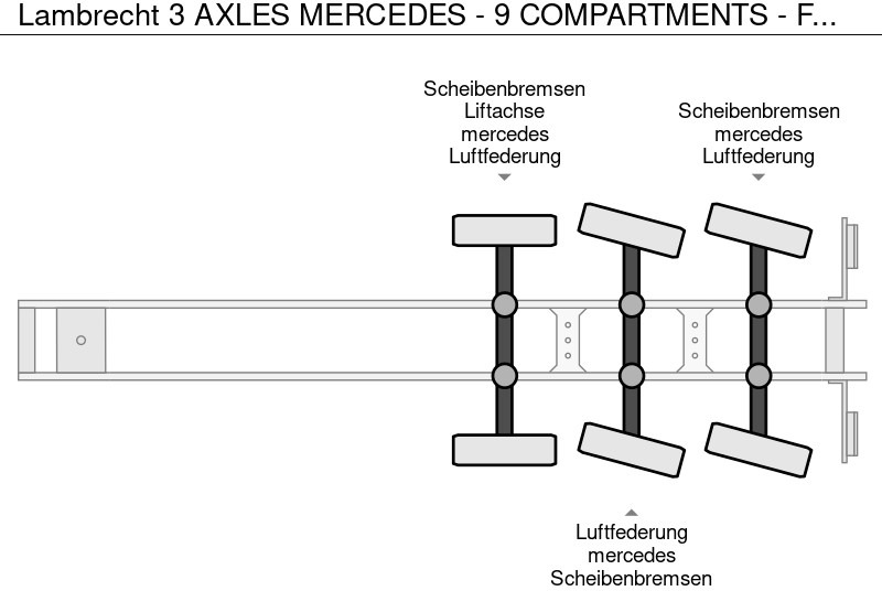 Semirremolque cisterna Lambrecht 3 AXLES MERCEDES - 9 COMPARTMENTS - FOOD SILO: foto 13
