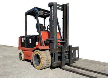 Carretilla elevadora eléctrica CARER