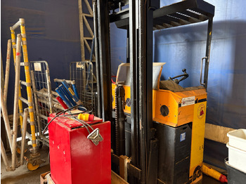 Equipo de manutención ATLET