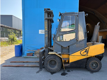 Equipo de manutención