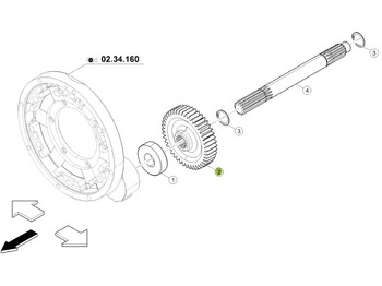 Caja de cambios CLAAS