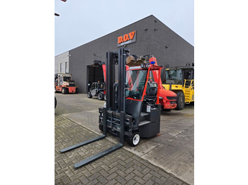 Carretilla de 4 vías COMBILIFT