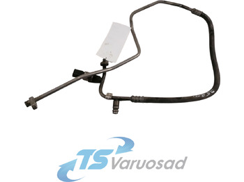Calefacción/ Ventilación SCANIA