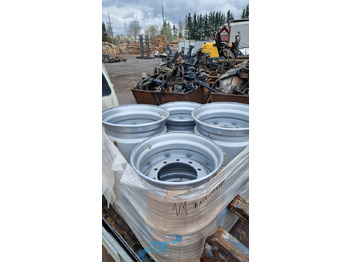 Neumáticos y llantas