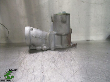 Motor y piezas MAN