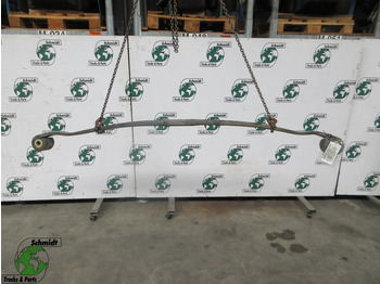 Suspensión de ballestas MAN TGS