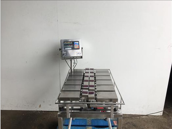 Maquinaria de alimentación