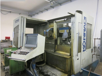 Centro de mecanizado CNC