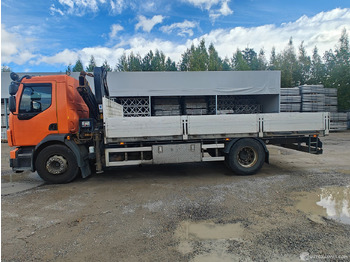 Camión caja abierta VOLVO FL