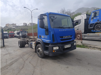 Camión volquete IVECO EuroCargo 150E