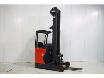 Retráctil LINDE R16