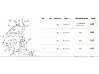 Acoplamiento rápido CASE