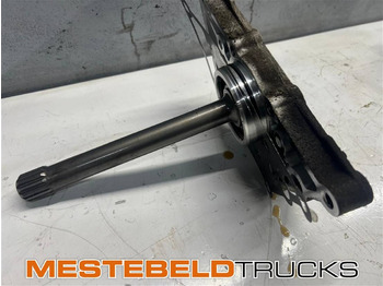 Caja de cambios IVECO