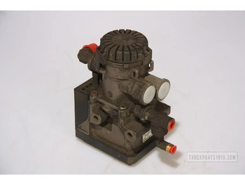 Piezas de freno SCANIA R