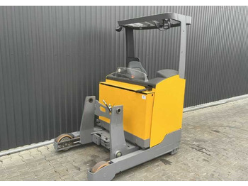 Retráctil JUNGHEINRICH ETV