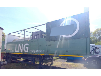 Semirremolque cisterna