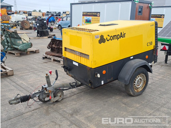 Compresor de aire COMPAIR