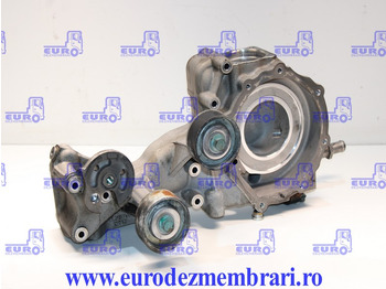 Motor y piezas MAN TGX