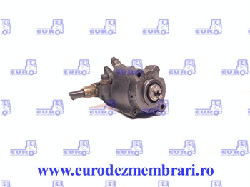 Bomba de combustible SCANIA