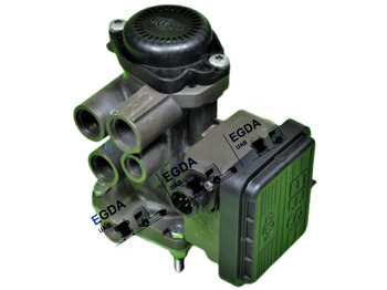 Piezas de freno KNORR-BREMSE