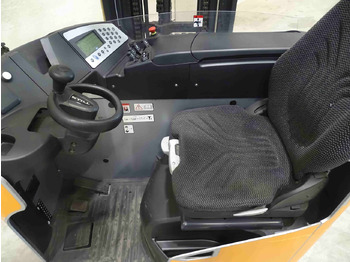 Retráctil Still FM-X14: foto 3