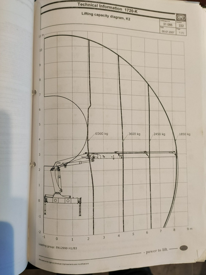 Leasing de MAN TGS 26.360 6x4 MAN TGS 26.360 6x4: foto 39