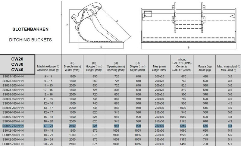 Excavadora de ruedas Hyundai HW 160: foto 7 Excavadora de ruedas Hyundai HW 160: foto 7