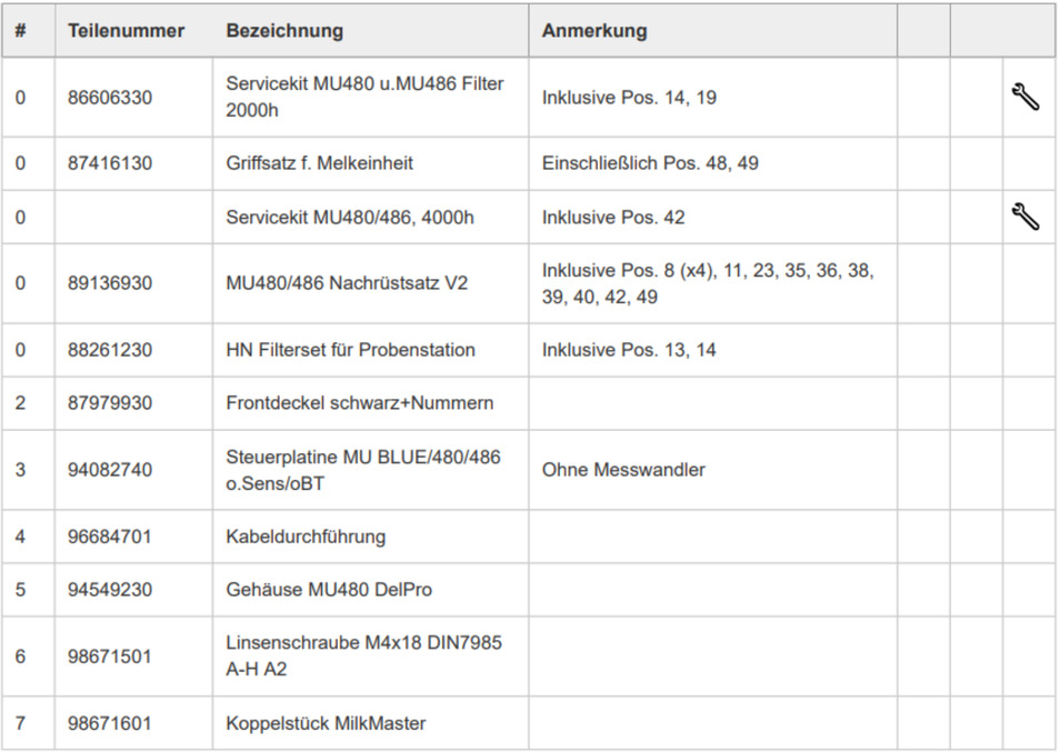 MXA0044 22 DeLaval milking unit MU486 Part No. 87979930 - Máquina de ordeño: foto 3 MXA0044 22 DeLaval milking unit MU486 Part No. 87979930 - Máquina de ordeño: foto 3