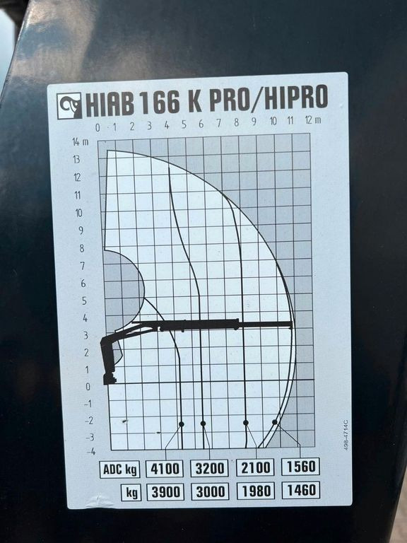 MAN 26.480 6X2 Baustoff mit Kran HIAB Top Zustand MAN 26.480 6X2 Baustoff mit Kran HIAB Top Zustand - Camión grúa, Camión caja abierta: foto 4 MAN 26.480 6X2 Baustoff mit Kran HIAB Top Zustand MAN 26.480 6X2 Baustoff mit Kran HIAB Top Zustand - Camión grúa, Camión caja abierta: foto 4