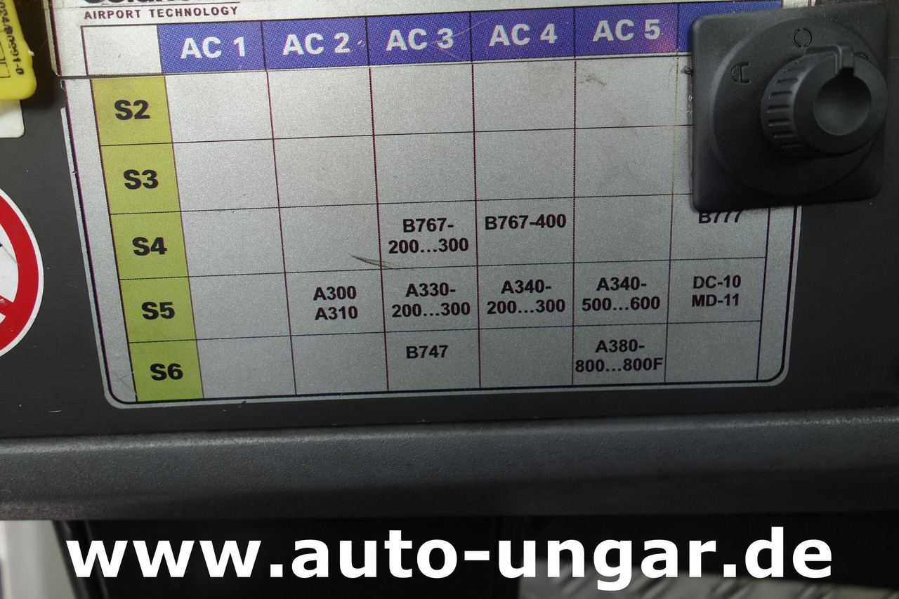 Remolcador de aviones Goldhofer AST-1X 1360 Allradlenkung 6x6 towbarless Pushback Airbus A380 Deutz TCD 2015 V08 - 1.360PS: foto 28 Remolcador de aviones Goldhofer AST-1X 1360 Allradlenkung 6x6 towbarless Pushback Airbus A380 Deutz TCD 2015 V08 - 1.360PS: foto 28