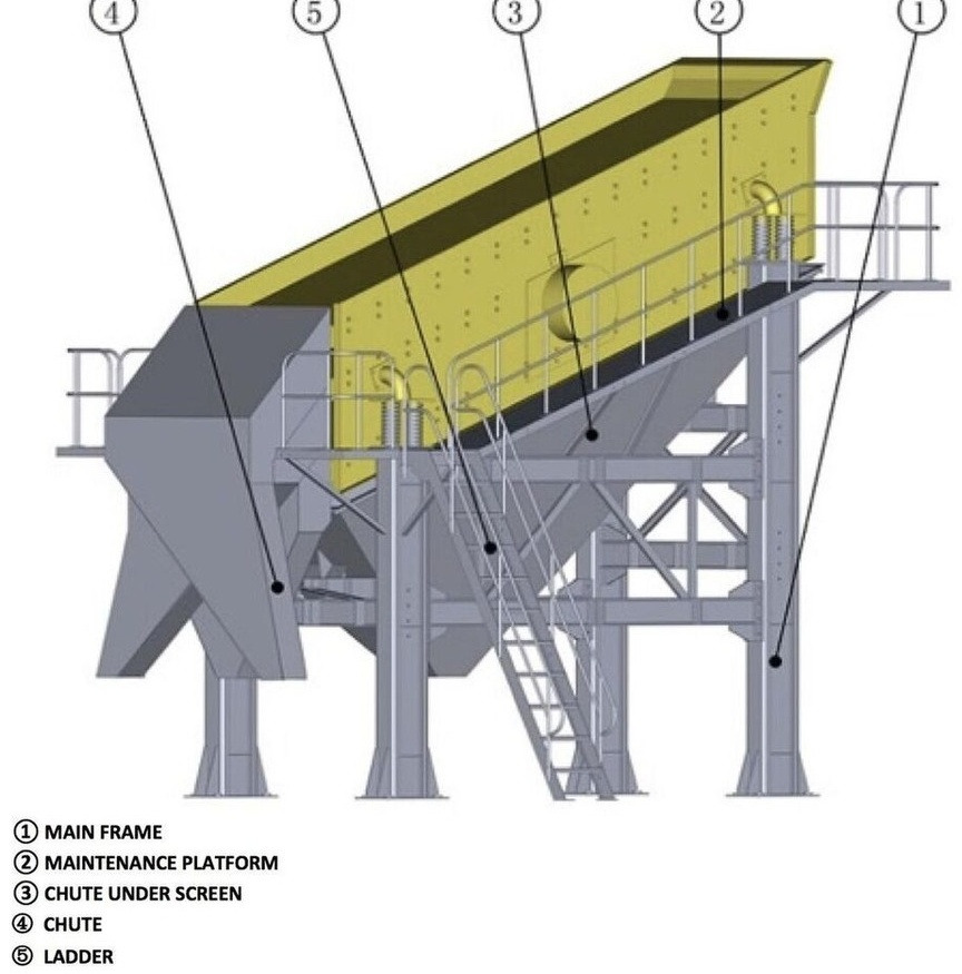Kinglink 2YK1854 Two-Deck Incline Silica Sand Vibrating Screen - Cribadora: foto 4 Kinglink 2YK1854 Two-Deck Incline Silica Sand Vibrating Screen - Cribadora: foto 4