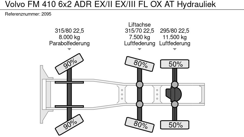 Cabeza tractora Volvo FM 410 6x2 ADR EX/II EX/III FL OX AT Hydrauliek: foto 19 Cabeza tractora Volvo FM 410 6x2 ADR EX/II EX/III FL OX AT Hydrauliek: foto 19