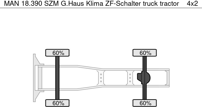 MAN 18.390 SZM G.Haus Klima ZF-Schalter - Cabeza tractora: foto 4 MAN 18.390 SZM G.Haus Klima ZF-Schalter - Cabeza tractora: foto 4