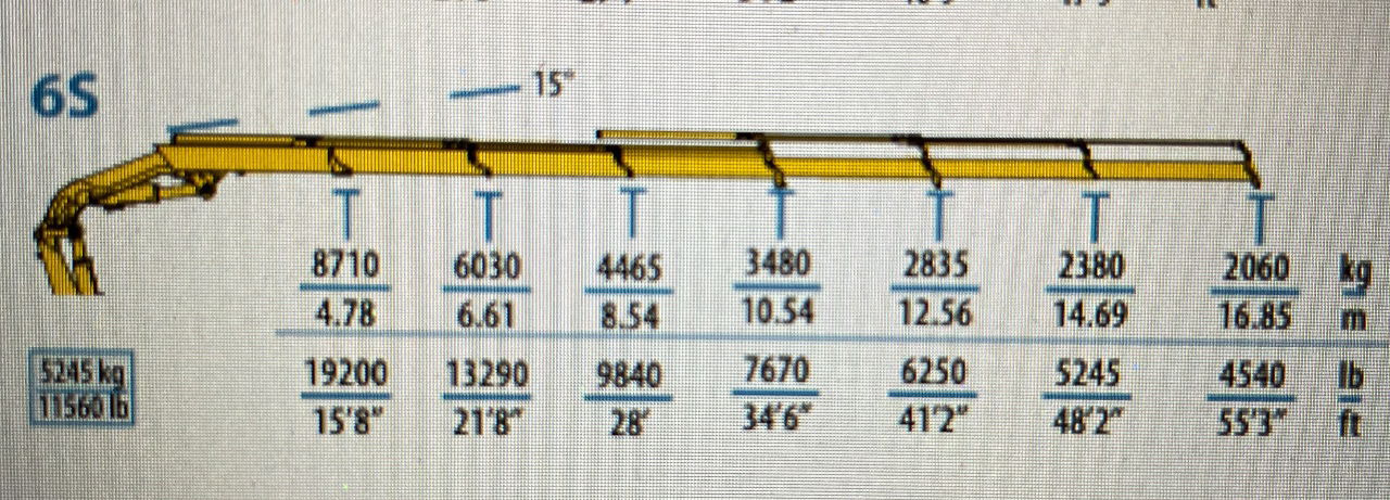 Camión grúa DAF 85.410 Met Effer 470 6s laadkraan ladekran loadercrane crane palfinger hiab fassi: foto 18