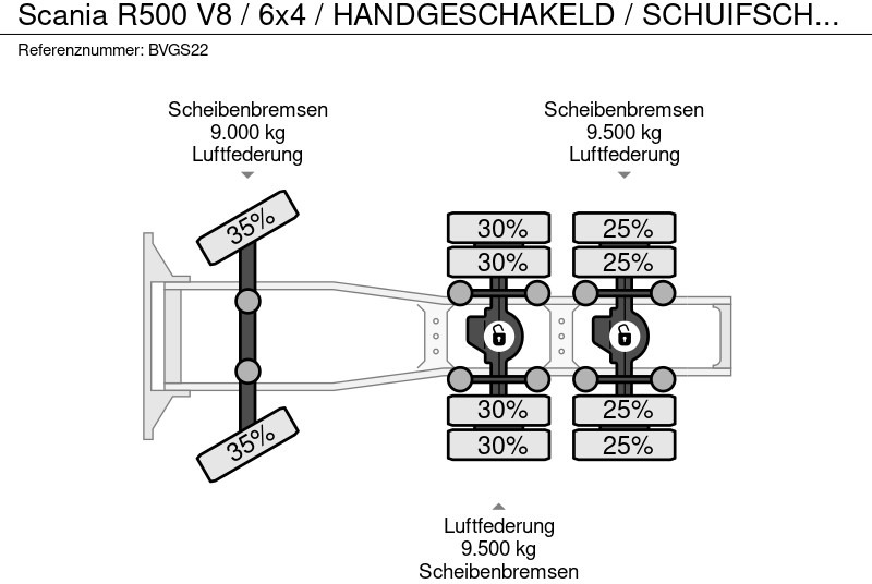 Cabeza tractora Scania R500 V8 / 6x4 / HANDGESCHAKELD / SCHUIFSCHOTEL / HYDRAULIEK / RETARDER /: foto 17 Cabeza tractora Scania R500 V8 / 6x4 / HANDGESCHAKELD / SCHUIFSCHOTEL / HYDRAULIEK / RETARDER /: foto 17