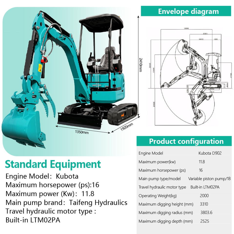 LEZUM DY20T Mini Excavator Euro 5/Epa Engine Kubota Mini Excavator For Sale - Miniexcavadora: foto 2 LEZUM DY20T Mini Excavator Euro 5/Epa Engine Kubota Mini Excavator For Sale - Miniexcavadora: foto 2