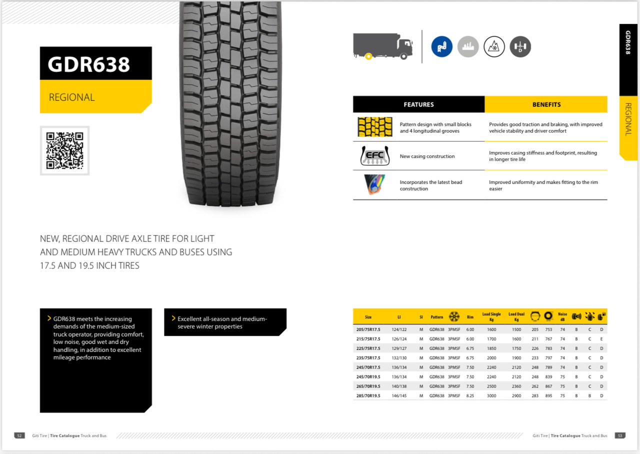 GITI 265 / 70 R 19,5 - Neumático: foto 1 GITI 265 / 70 R 19,5 - Neumático: foto 1