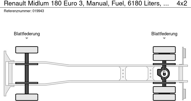 Leasing de Renault Midlum 180 Euro 3, Manual, Fuel, 6180 Liters, 1 Comp Renault Midlum 180 Euro 3, Manual, Fuel, 6180 Liters, 1 Comp: foto 13 Leasing de Renault Midlum 180 Euro 3, Manual, Fuel, 6180 Liters, 1 Comp Renault Midlum 180 Euro 3, Manual, Fuel, 6180 Liters, 1 Comp: foto 13