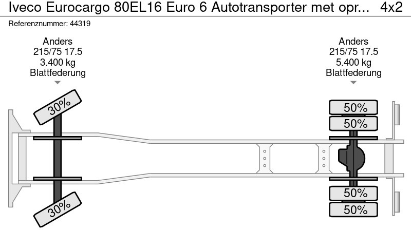 Camión portavehículos Iveco Eurocargo 80EL16 Euro 6 Autotransporter met oprijrampen Just 133.305 km!: foto 19