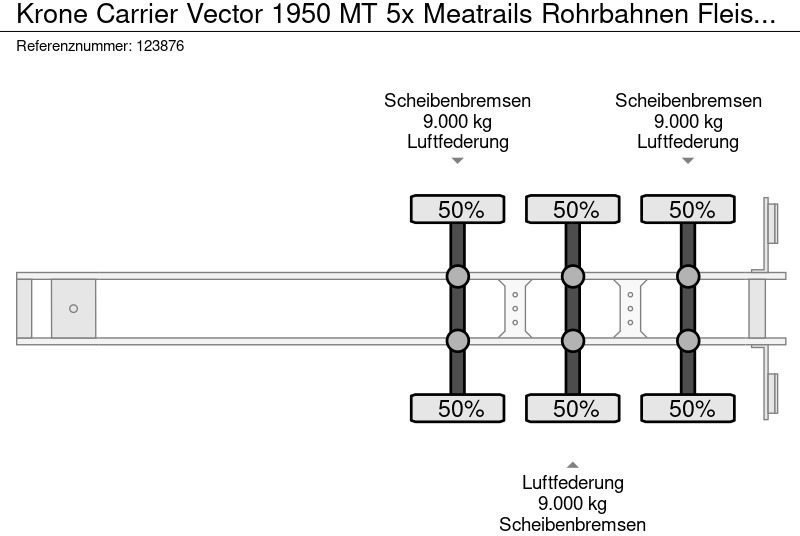 Semirremolque isotérmico Krone Carrier Vector 1950 MT 5x Meatrails Rohrbahnen Fleisch Hooks: foto 19