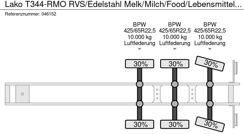 Semirremolque cisterna lako T344-RMO RVS/Edelstahl Melk/Milch/Food/Lebensmittel 2X Stuuras: foto 20
