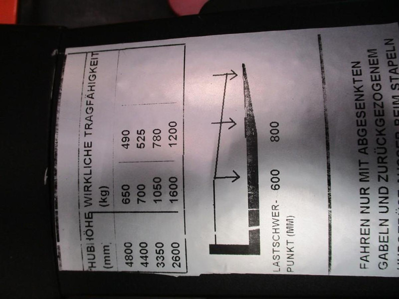 Apilador BT SPE 160L: foto 11 Apilador BT SPE 160L: foto 11