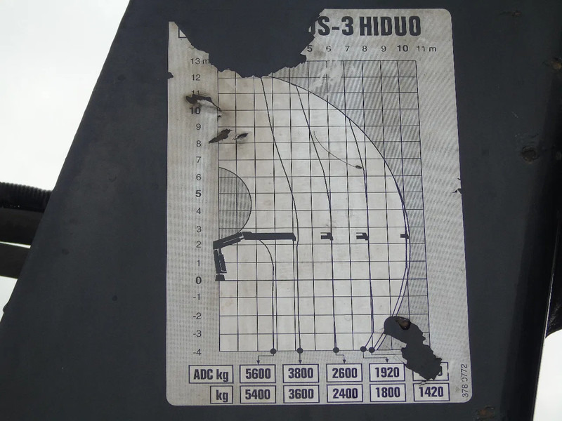 Renault Premium 380 DXI + HIAB 166 + 6x2 + EURO 5 - Camión grúa: foto 5 Renault Premium 380 DXI + HIAB 166 + 6x2 + EURO 5 - Camión grúa: foto 5