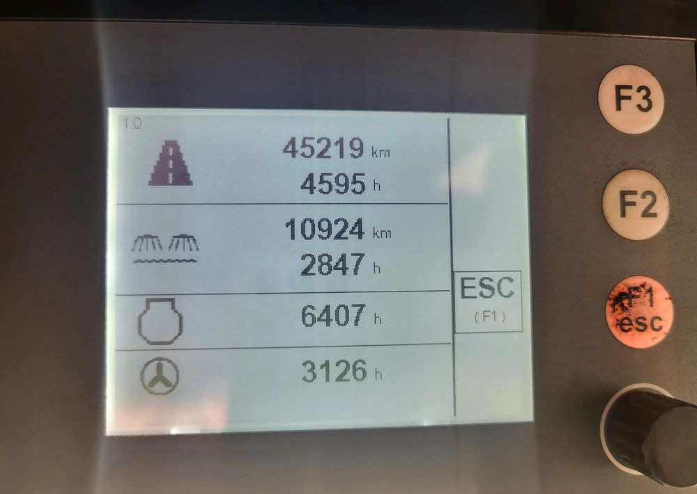 Camión de basura Schmidt COMPACT 400: foto 17