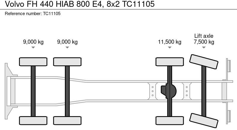 Leasing de Volvo FH 440 HIAB 800 E4, 8x2 Volvo FH 440 HIAB 800 E4, 8x2: foto 13