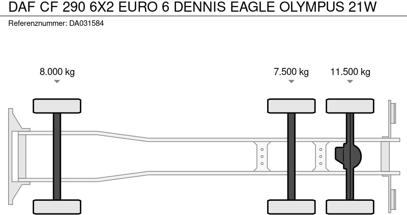 Camión de basura DAF CF 290 6X2 EURO 6 DENNIS EAGLE OLYMPUS 21W: foto 15